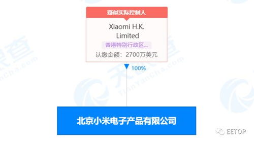 小米遭遇市場(chǎng)挑戰(zhàn) 股價(jià)再次破發(fā)與高層變動(dòng)引發(fā)關(guān)注